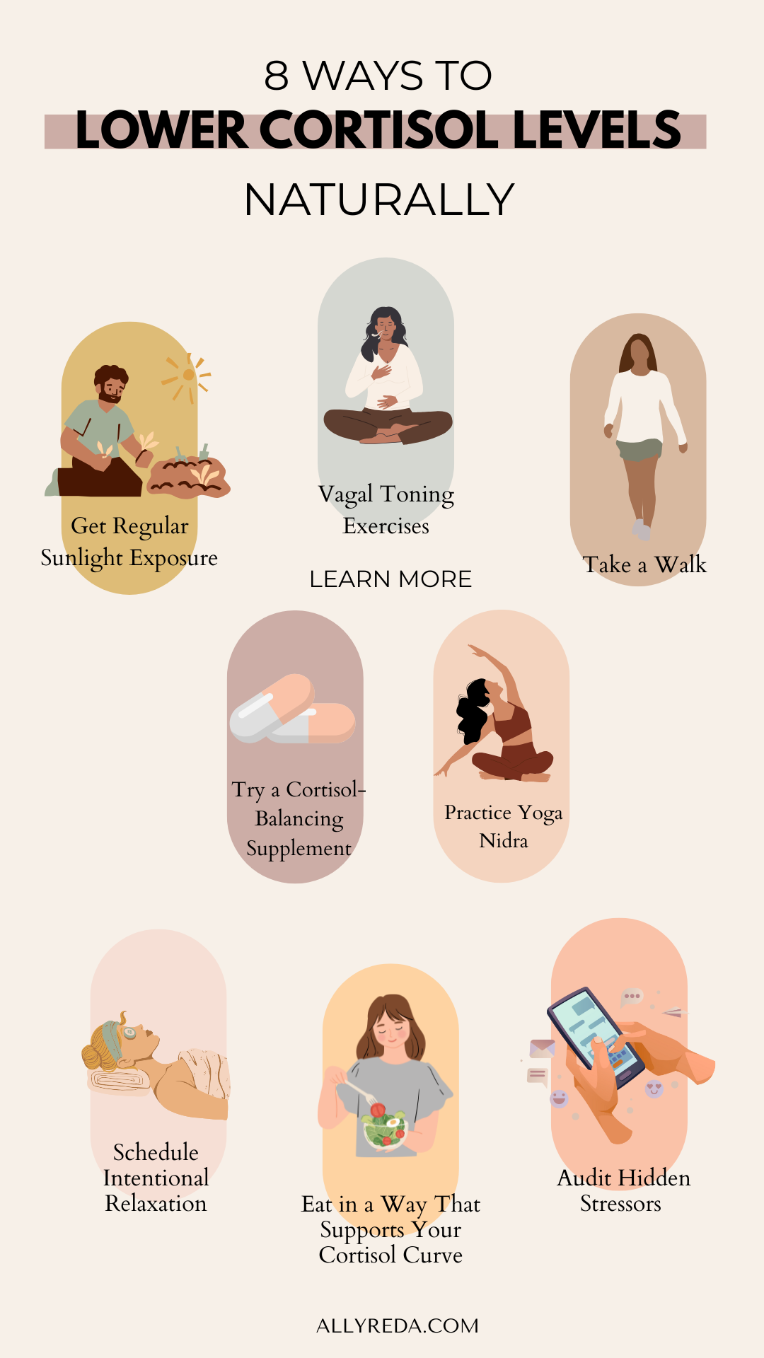 graphic with 8 ideas to lower your cortisol levels naturally